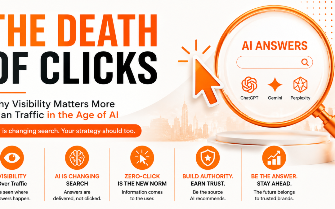 The Death of Clicks: Why Visibility Matters More Than Traffic in the Age of AI