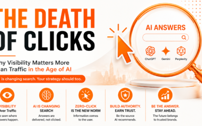 The Death of Clicks: Why Visibility Matters More Than Traffic in the Age of AI