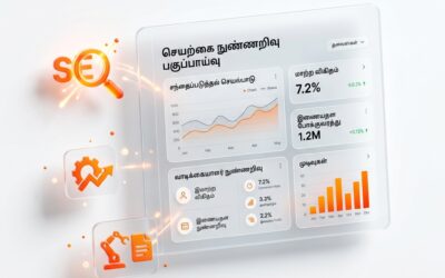 The Ultimate Guide to AI Marketing in Tamil: How to Scale Your Business with Artificial Intelligence